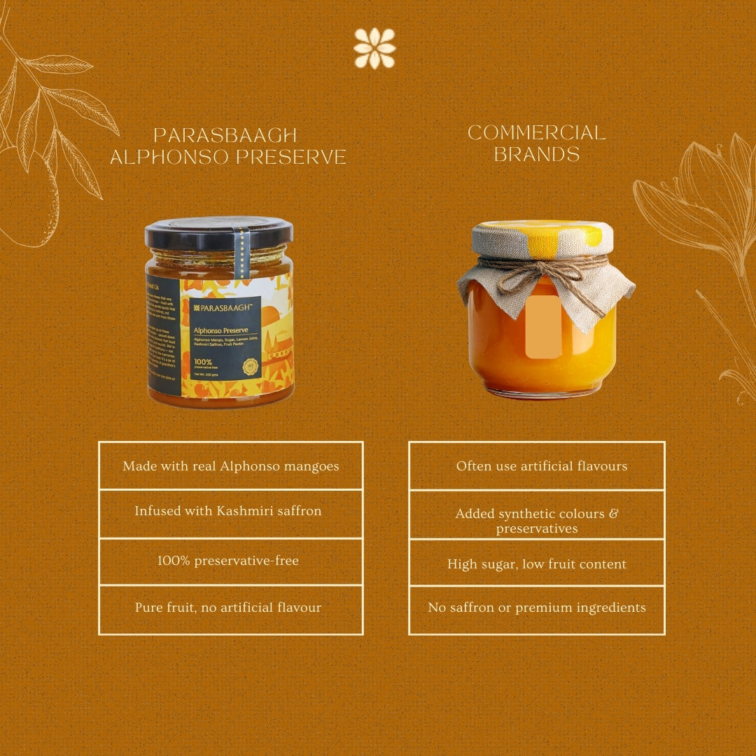 Alphonso Mango Preserve With Kashmiri Saffron | 80% Fruit | Low Sugar