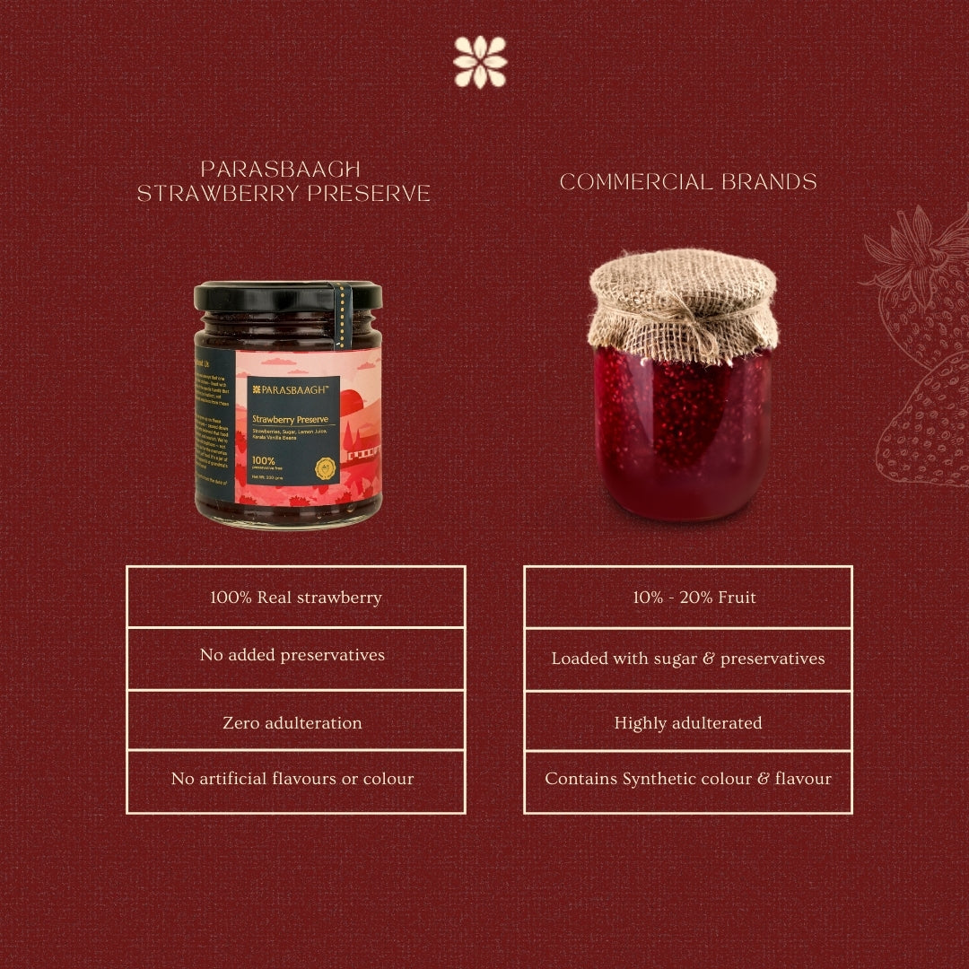 Strawberry Preserve with Kerala Vanilla | 80% Fruit | Low Sugar