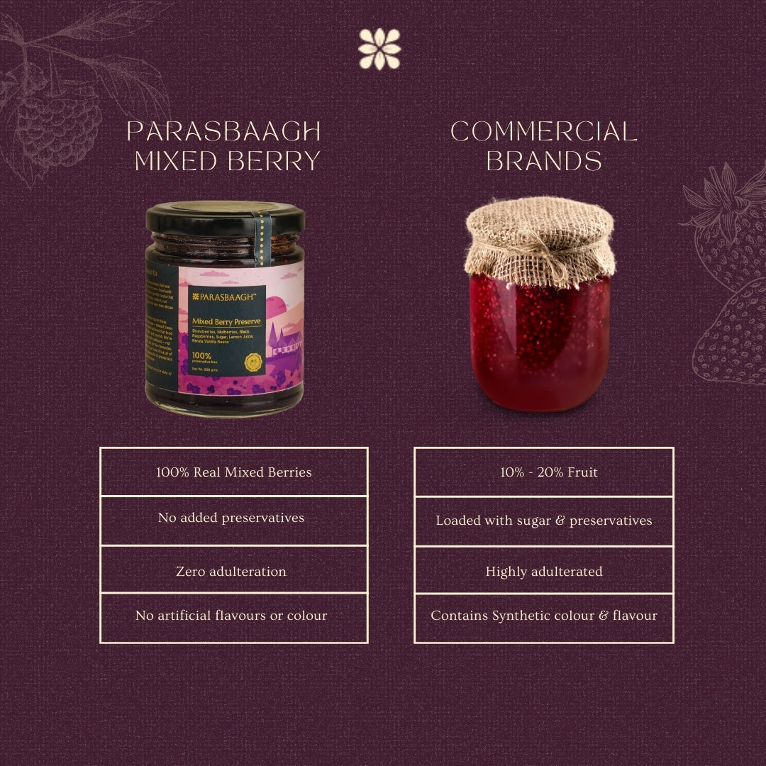 Mixed Berry Preserve with Mulberry, Strawberry and Black Raspberry | 80% Fruit | Low Sugar