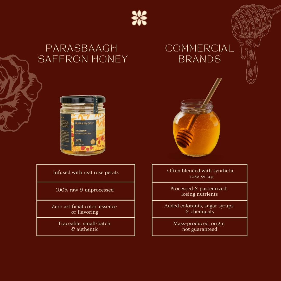 Rose Honey | Pure Honey Infused with Rose Petals