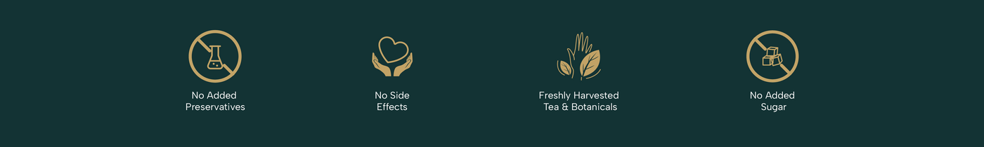 banner icons featuring key features of the tea