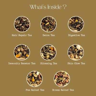 Assorted Tea Box