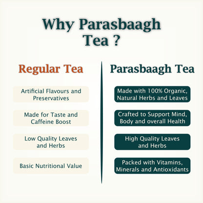 Make Your 3 Teas Combo