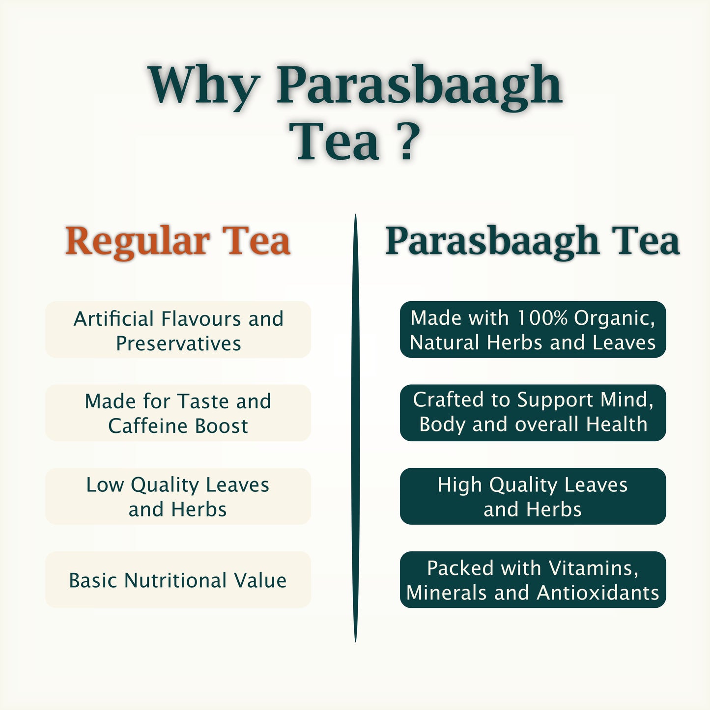 Digestive Tea | For Better Digestion and Gut Health