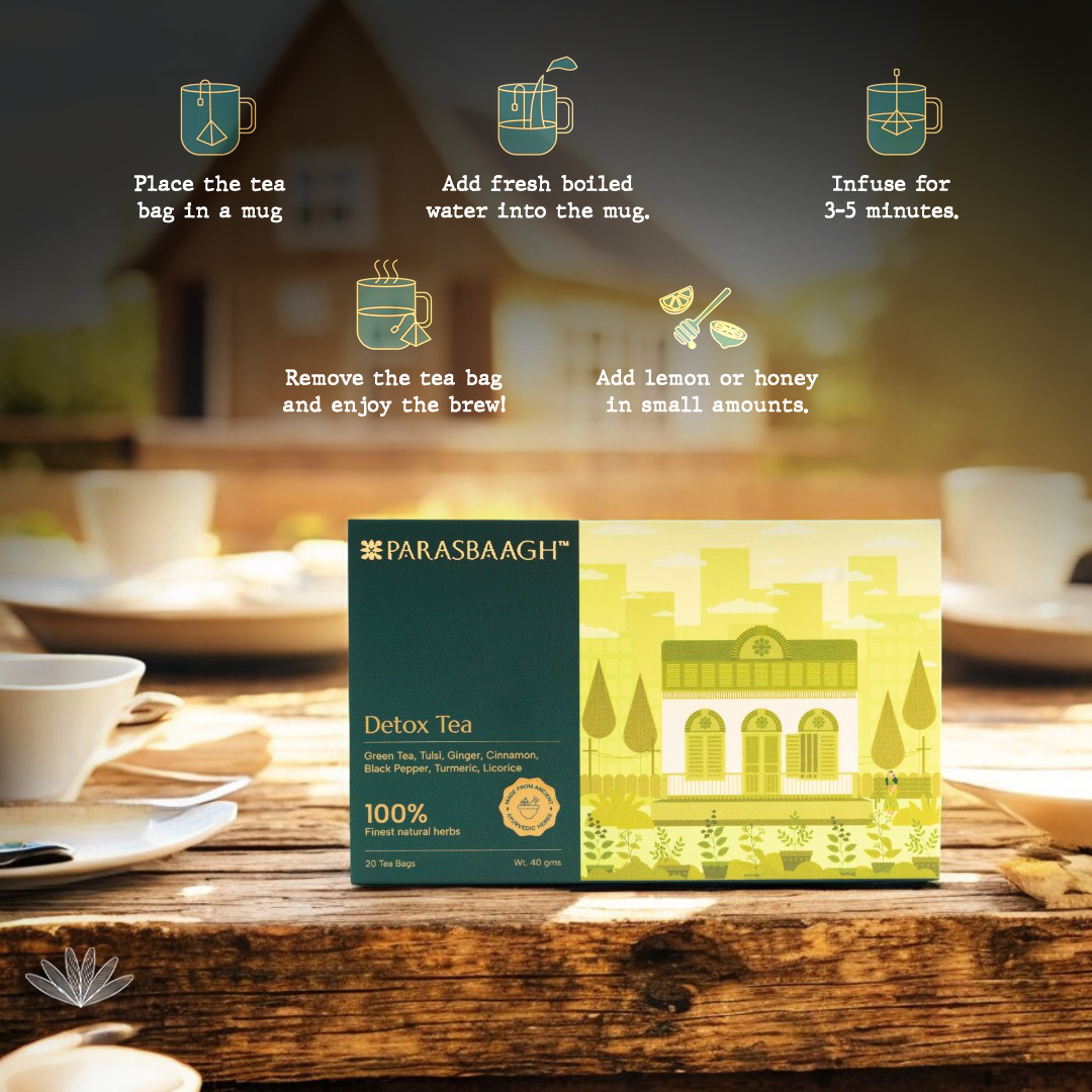 Detox Tea | Helps with Body Detox, Intestinal Health and Metabolism