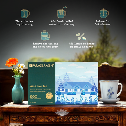 Skin Glow Tea | For Healthy, Radiant and Glowing Skin