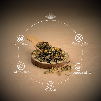 Digestive Tea | For Better Digestion and Gut Health