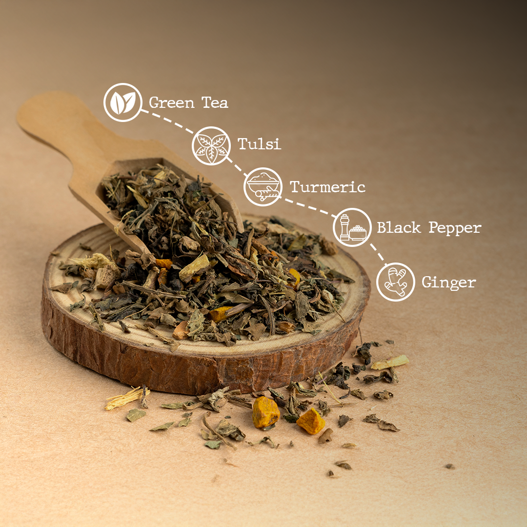 Detox Tea | Helps with Body Detox, Intestinal Health and Metabolism